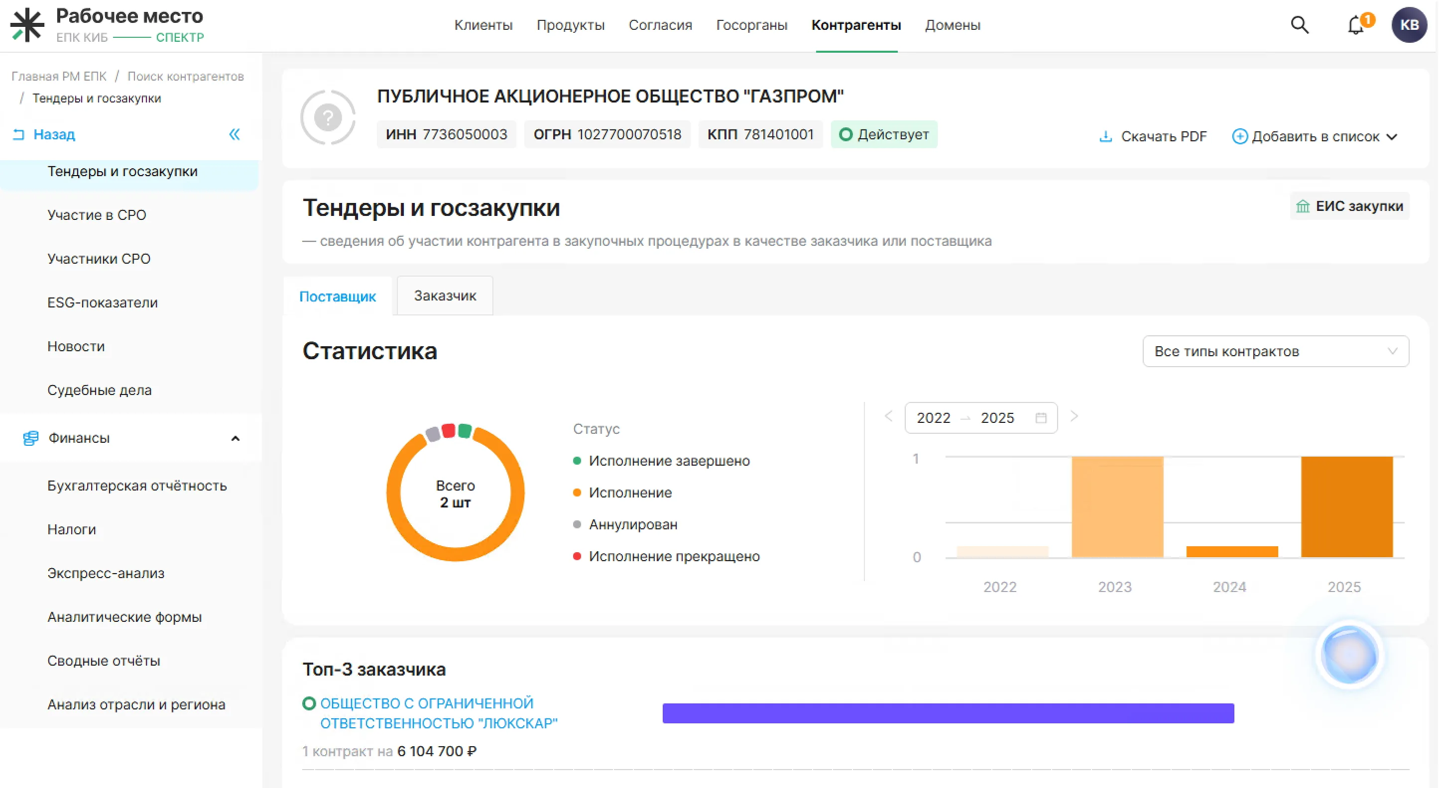 Контрагенты — тендеры и госзакупки