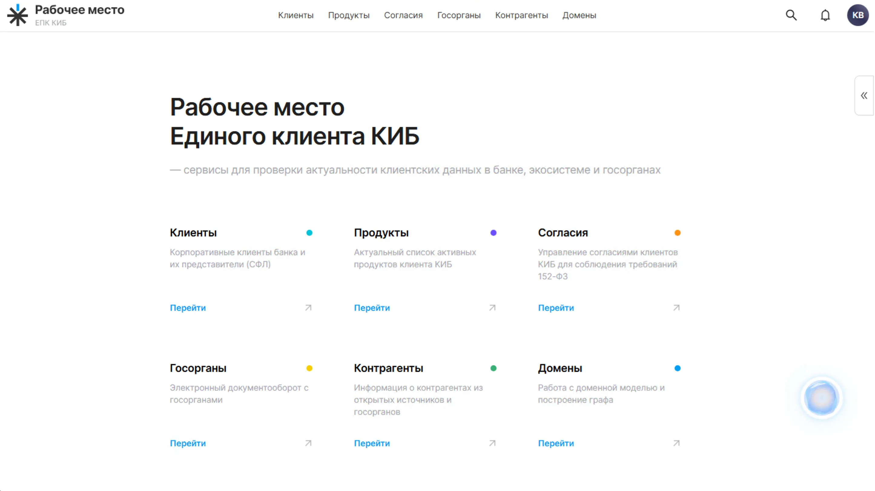 Обзор платформы — главный экран